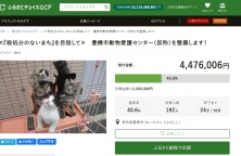 殺処分のない豊橋へ市がGCF