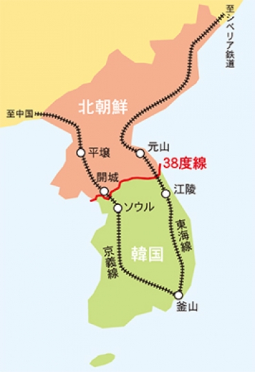 朝鮮半島を縦断する構造の東海線と京義線