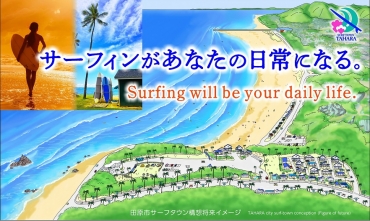 具現化を目指すサーフタウン構想で弥八島海浜公園を活用したイメージ図
