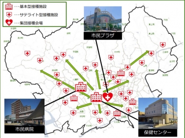 豊川市のワクチン管理と移送のイメージ