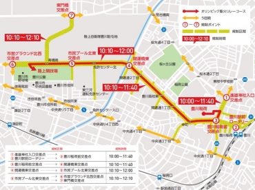 聖火リレーコースの交通規制(豊川)