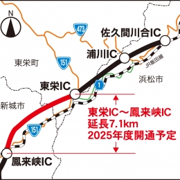 三遠南信道 東栄―鳳来峡ICが25年度開通へ